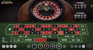 Win Big The Ultimate Guide to Playing Roulette Online for Real Money